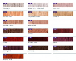 палитра цветов Эстель