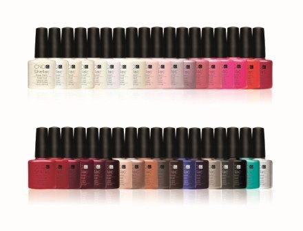 разновидности гель-лаковв