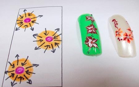 схемы нанесения узора на ноготь иголкой 