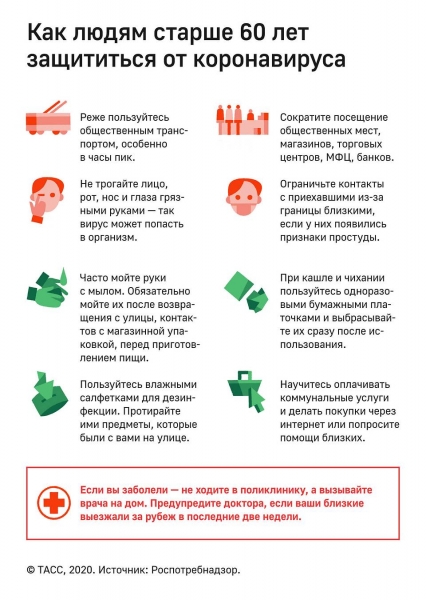 В Москве умерли еще четыре пациента с коронавирусом