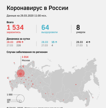 За сутки Кубань покинуло около 10 тыс. туристов