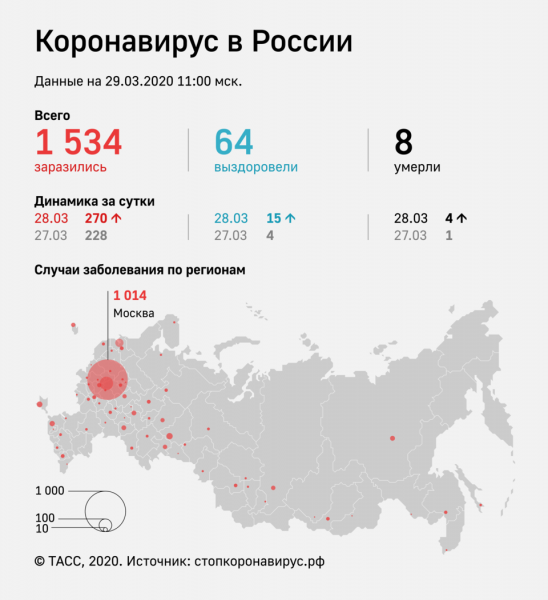 За сутки Кубань покинуло около 10 тыс. туристов
