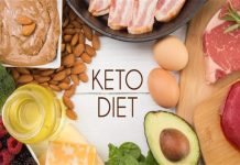 Что такое Кето-диета.