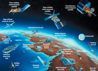 Пандемия коронавируса стала угрожать метеопрогнозам и метеосистемам, поставив под сомнение надежность прогнозов