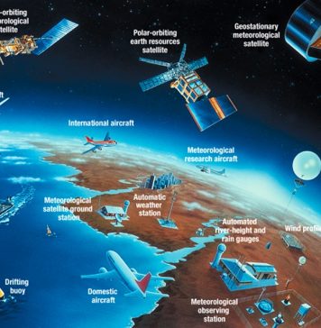 Пандемия коронавируса стала угрожать метеопрогнозам и метеосистемам, поставив под сомнение надежность прогнозов