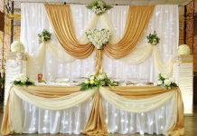 Оформление свадьбы