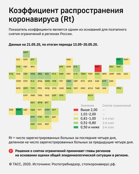 Собянин просит москвичей ответственно отнестись к первому этапу смягчения ограничений