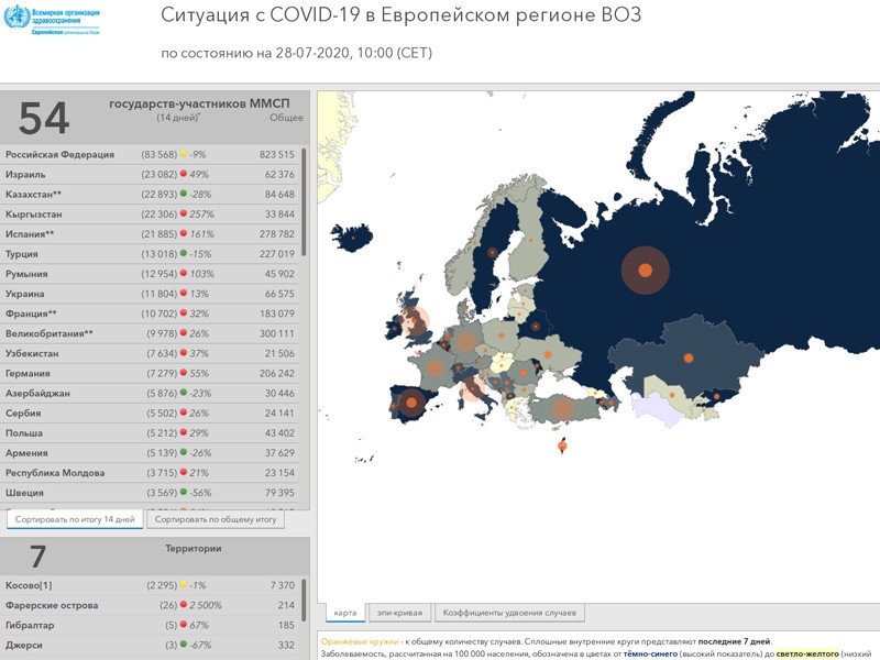 Премьер-министр Великобритании Борис Джонсон предупредил о начале второй волны коронавируса в Европе