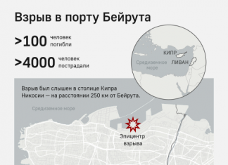 Число погибших при взрыве в Бейруте увеличилось до 113