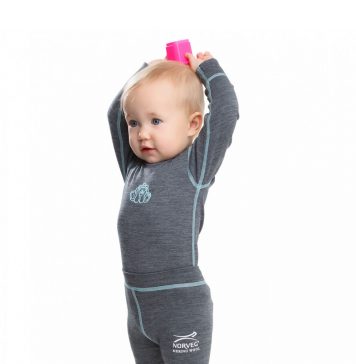 Как выбрать термобелье