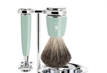 Наборы для бритья