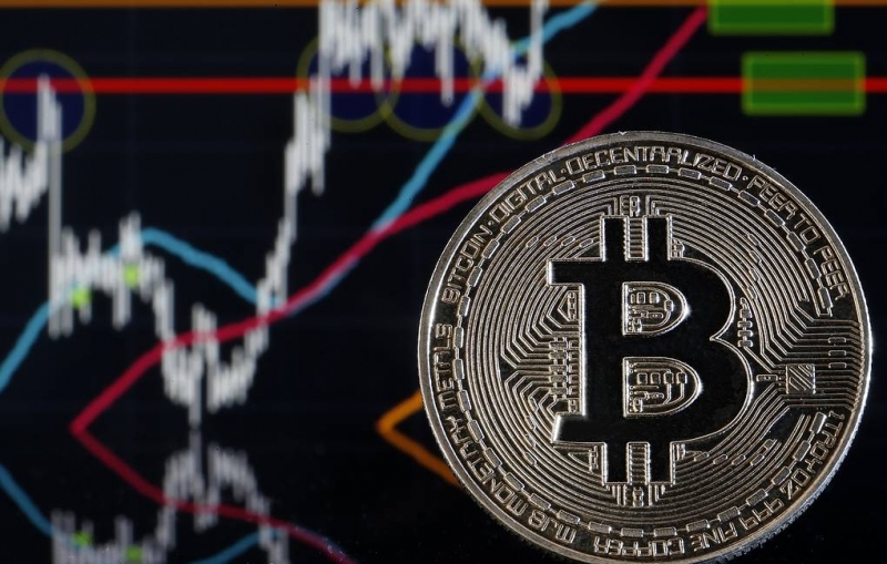Цена биткойна обновила исторический максимум второй раз за день