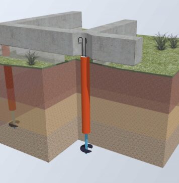 Как сделать фундамент на суглинке