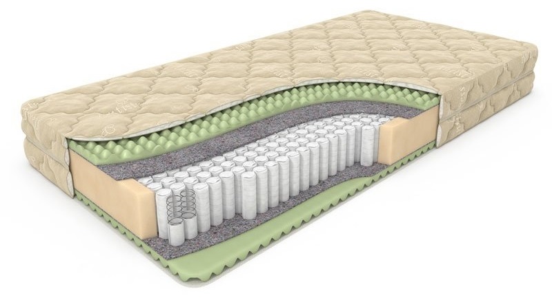 Dreamline Komfort Massage доступен с огромной скидкой 60% - предложение от ТОП Матрас