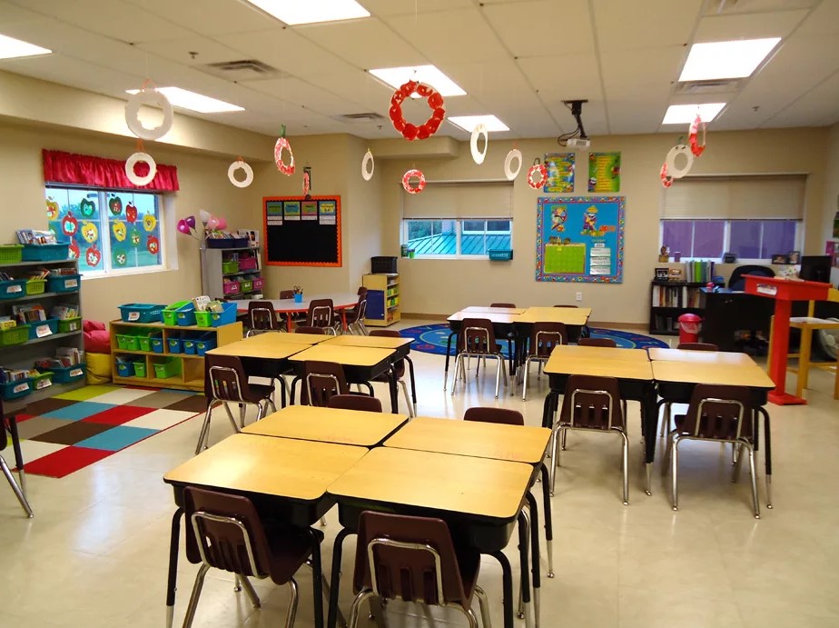 Преимущества частной начальной школы