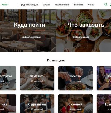 Топ заведений Киева