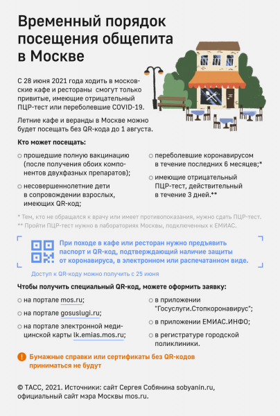 В Москве возбудили первое уголовное дело о приобретении поддельного QR-кода