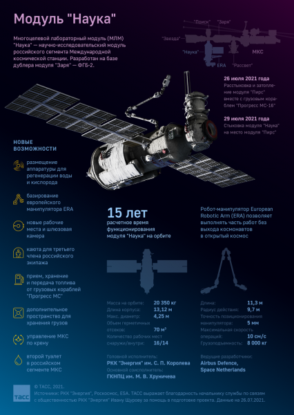 NASA создаст группу по расследованию инцидента с модулем "Наука"