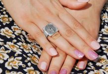 Кольцо из серебра — оригинальный подарок