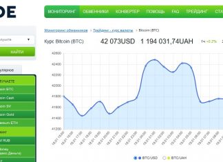 Стабильный заработок на Биткоине