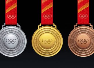 Таблица медалей Олимпиады в Пекине