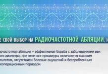 Что такое флебология