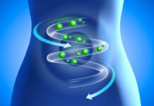 Полезные препараты для восстановления микрофлоры