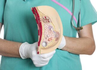 Как часто нужно делать обследование груди