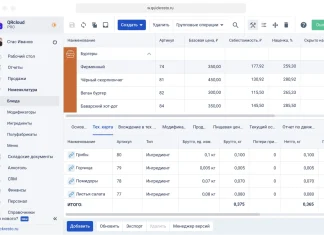Как работает автоматизированный ресторан?
