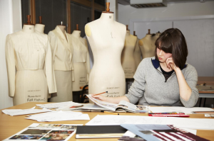 Этапы создания коллекции одежды: от идеи до реализации