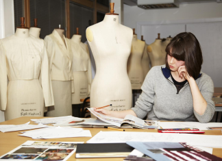 Этапы создания коллекции одежды: от идеи до реализации