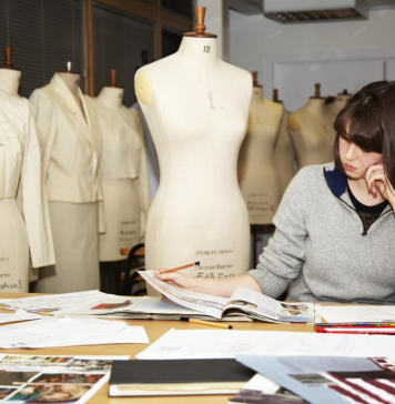 Этапы создания коллекции одежды: от идеи до реализации