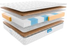 Как выбрать матрас: ключевые моменты для комфортного сна