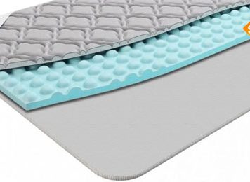 Как выбрать идеальный матрас для сна: советы и рекомендации