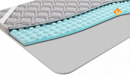 Как выбрать идеальный матрас для сна: советы и рекомендации