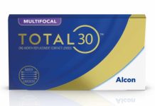 Контактные линзы: разнообразие видов и правила подбора