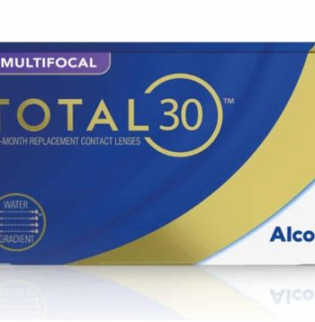 Контактные линзы: разнообразие видов и правила подбора