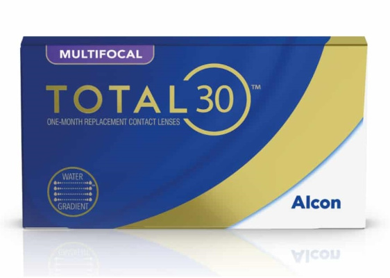 Контактные линзы: разнообразие видов и правила подбора