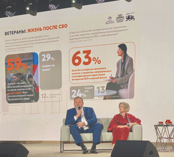 Предприятия готовятся к трудоустройству ветеранов СВО