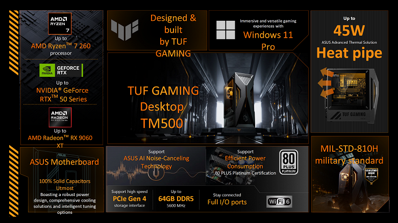 Asus решила использовать в новых настольных ПК мобильные процессоры. Представлены модели V700, V500 и TUF Gaming TM500