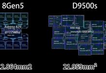 Новая флагманская SoС Dimensity 9500S оказалась гораздо больше Snapdragon 8 Gen 5