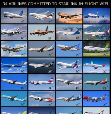 34 авиакомпании уже подключили Starlink — 21 из них за последние 3 месяца