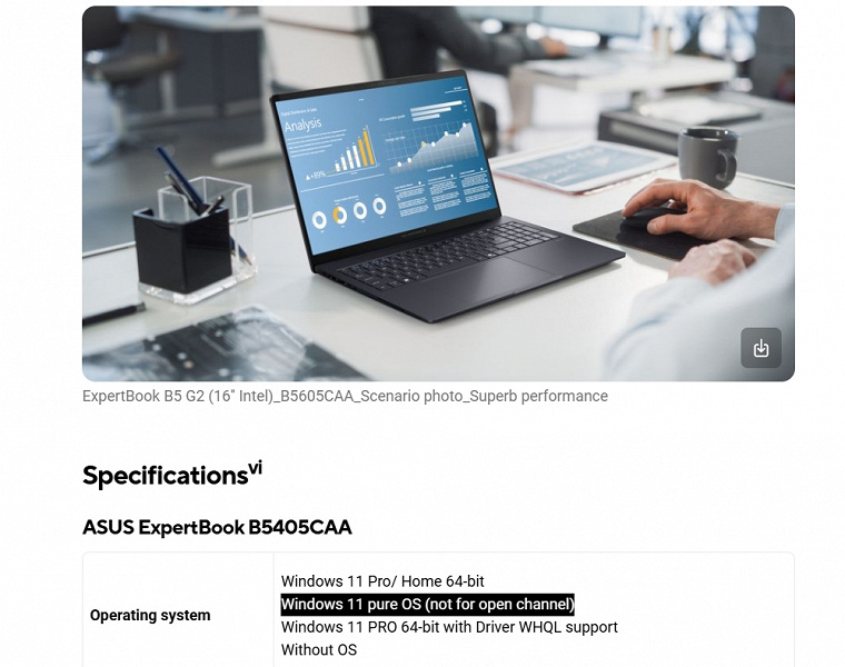 Это более «чистая» версия Windows? Asus начала устанавливать на свои ноутбуки некую Windows 11 Pure