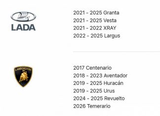 Исторический момент: Lada Granta, Vesta, XRay и Largus появились на сайте Apple в разделе поддержки CarPlay