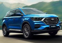 Авто будущего: взгляд на перспективы автомобильного рынка