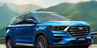 Авто будущего: взгляд на перспективы автомобильного рынка