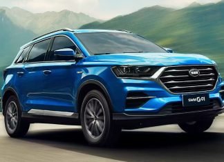 Авто будущего: взгляд на перспективы автомобильного рынка