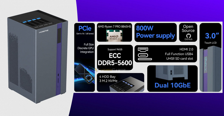 Мини-ПК, в который можно установить четыре HDD, ещё три SSD и даже видеокарту. Morefine представила NAS N1 AI Workstation PC