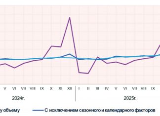 Министры пересматривают прогнозы в худшую сторону