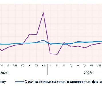 Министры пересматривают прогнозы в худшую сторону